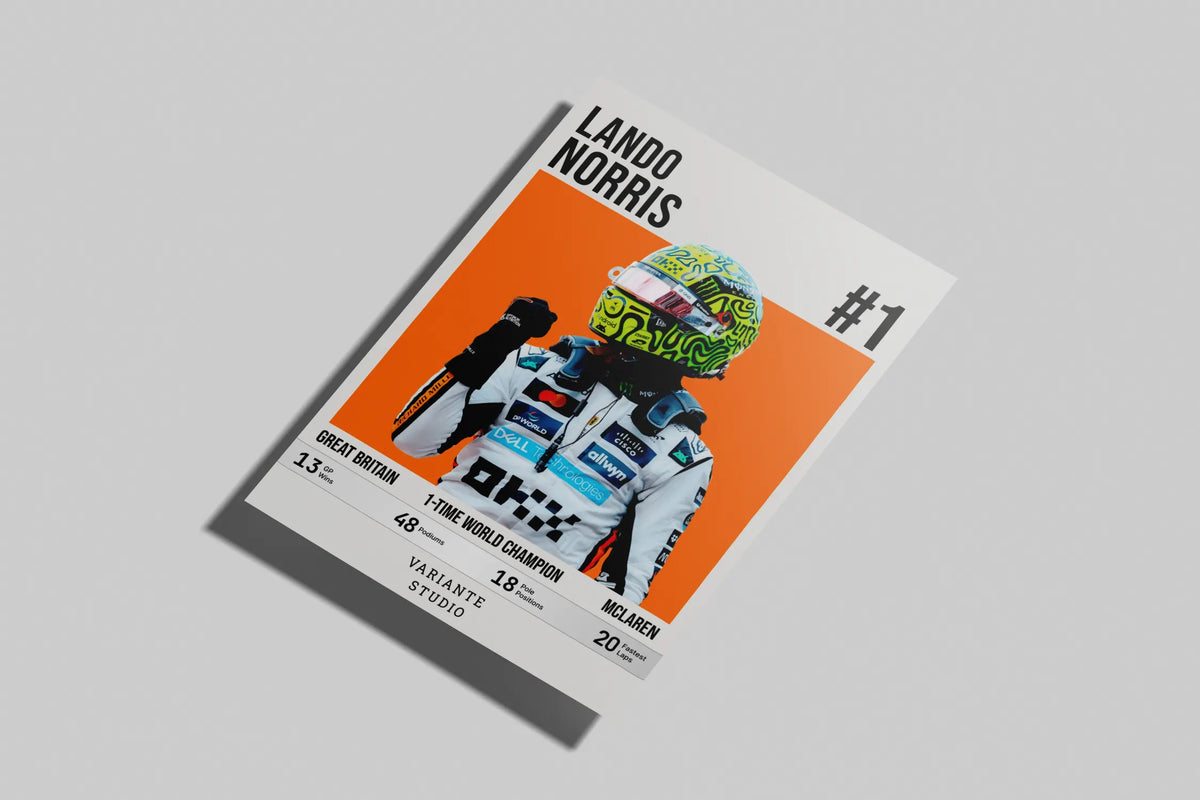Plakát Lando Norris - Driver Edition 2.0